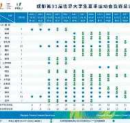 爱游戏多端接入- 内贾德保镖身亡事件 